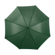 Umbrella Andy FullGadgets.com