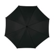 Umbrella Kelly | Automatic FullGadgets.com