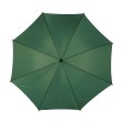 Umbrella Kelly | Automatic FullGadgets.com