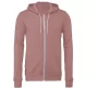 Unisex Sponge Fleece Full-Zip Hoodie FullGadgets.com