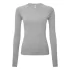 Unstoppable' Women’s Fresh Underscrub Baselayer
