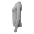 Unstoppable' Women's Fresh Underscrub Baselayer FullGadgets.com