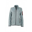 W Knitted Fleece Jacket 100%P FullGadgets.com