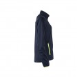 W Sport Softshell Jacket 100%P FullGadgets.com
