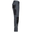 Winter Workwear Pants - STRONG - FullGadgets.com