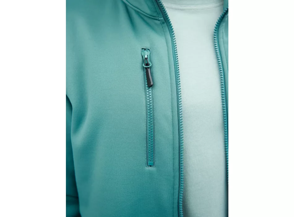 Workwear Fleece Jacket FullGadgets.com