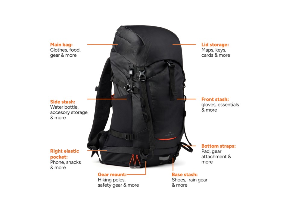 Zaino Nordic Drift Trail RCS 33L FullGadgets.com