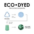 Zaino porta pc in poliestere riciclato con tintura ecologica FullGadgets.com