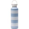parte superiore oggetto